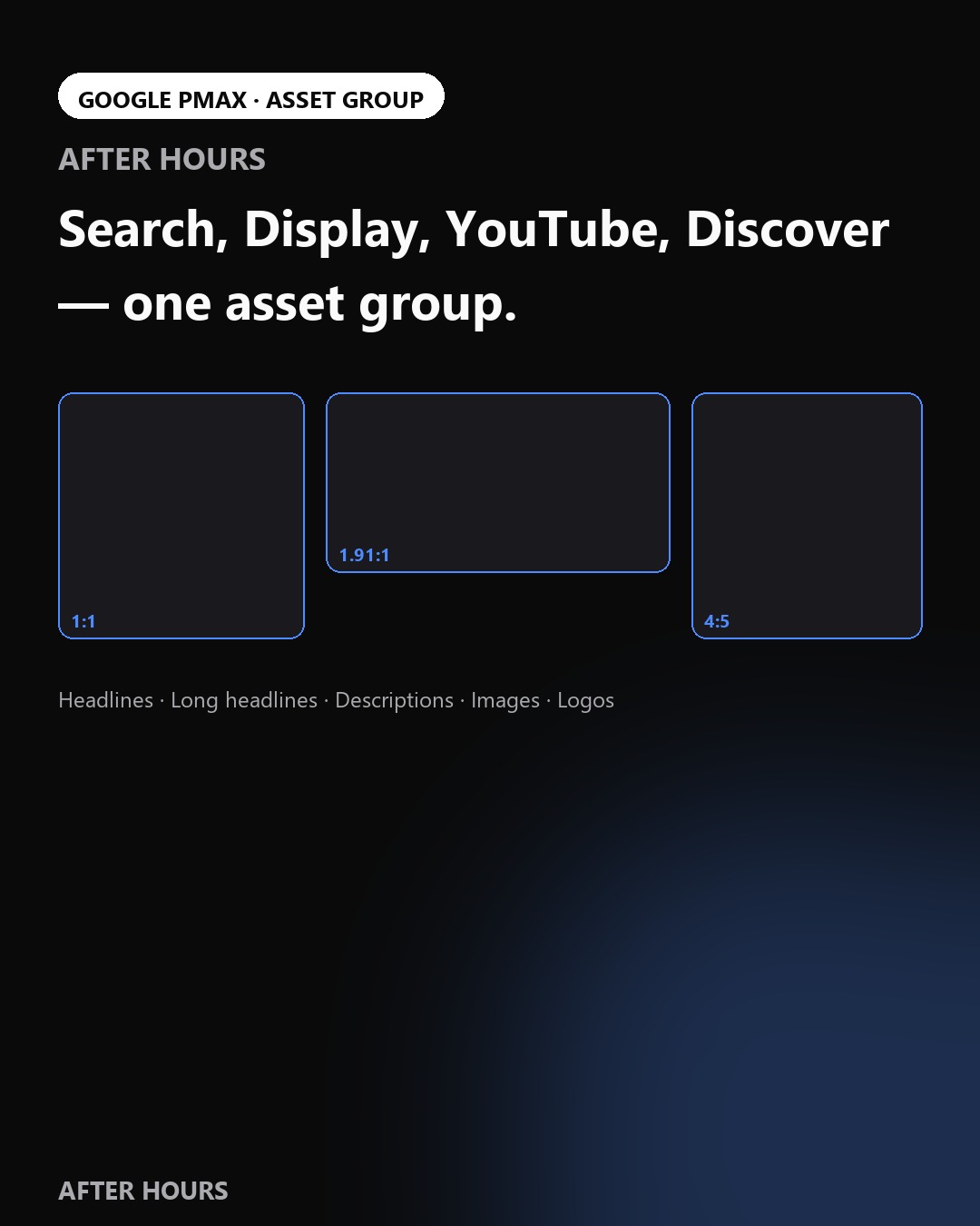 Google PMAX asset group concept for a fictional home fragrance brand, After Hours